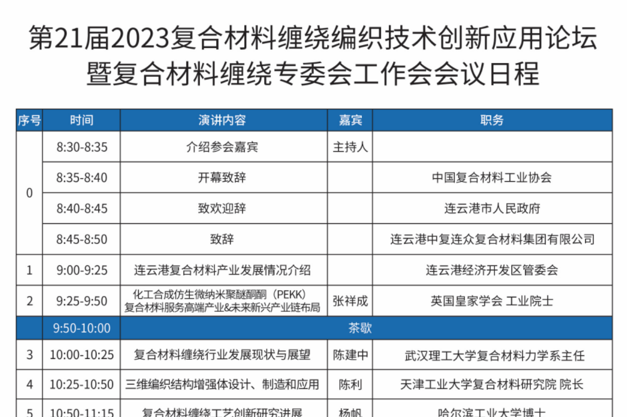 【倒計時1天】纏繞編織技術創新應用論壇參會名單公布！