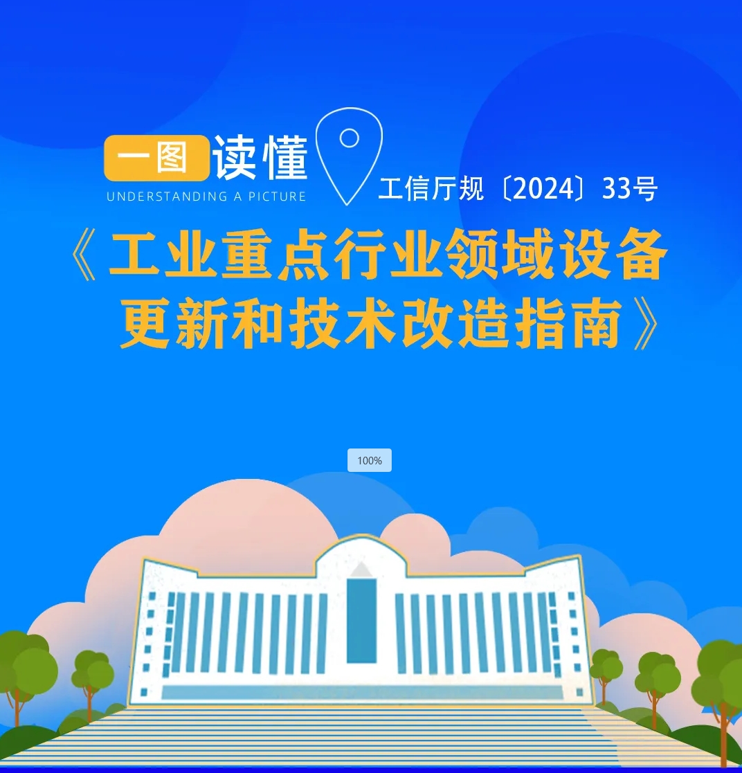 工業(yè)設(shè)備升級(jí)加速：工信部指南助力26個(gè)行業(yè)領(lǐng)域高質(zhì)量發(fā)展