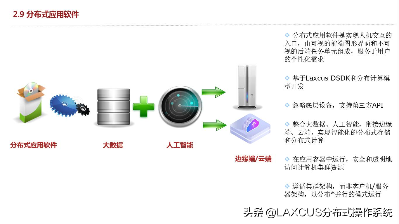 3D 打印新征程：Materialise 與 Feops 的融合創(chuàng)新