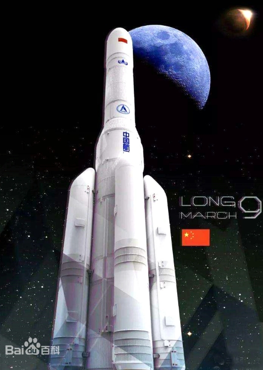從“星艦”到長征九號，火箭中的“大力士”有何看點？
