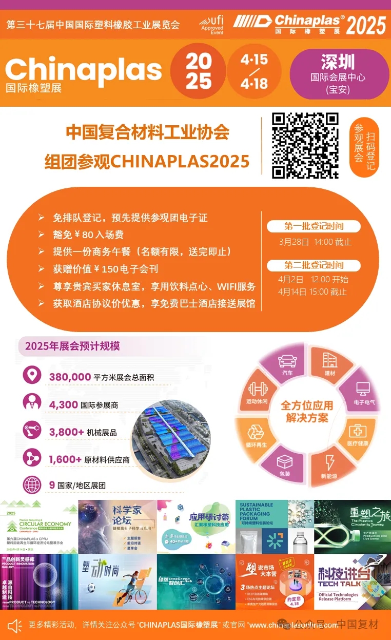 通過協(xié)會專屬二維碼報名免費參觀 CHINAPLAS 2025