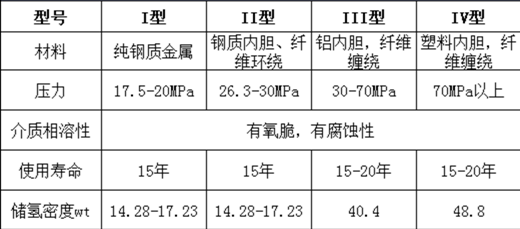 1627519015789866.png image.png