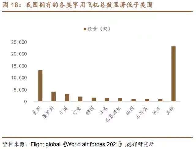 航空復材前景廣闊,預浸料需求旺盛 航空復材前景廣闊,預浸料需求旺盛