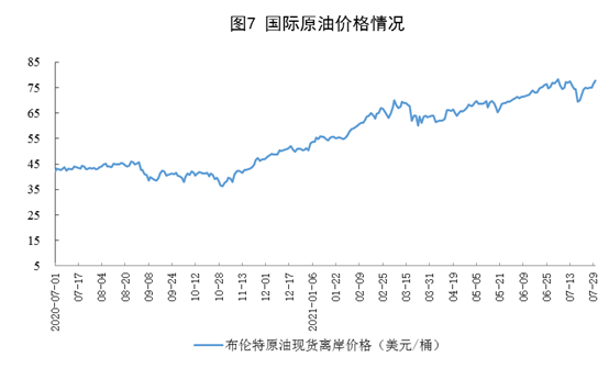 國家統計局公布2021年7月份能源生產情況：風電較快增長