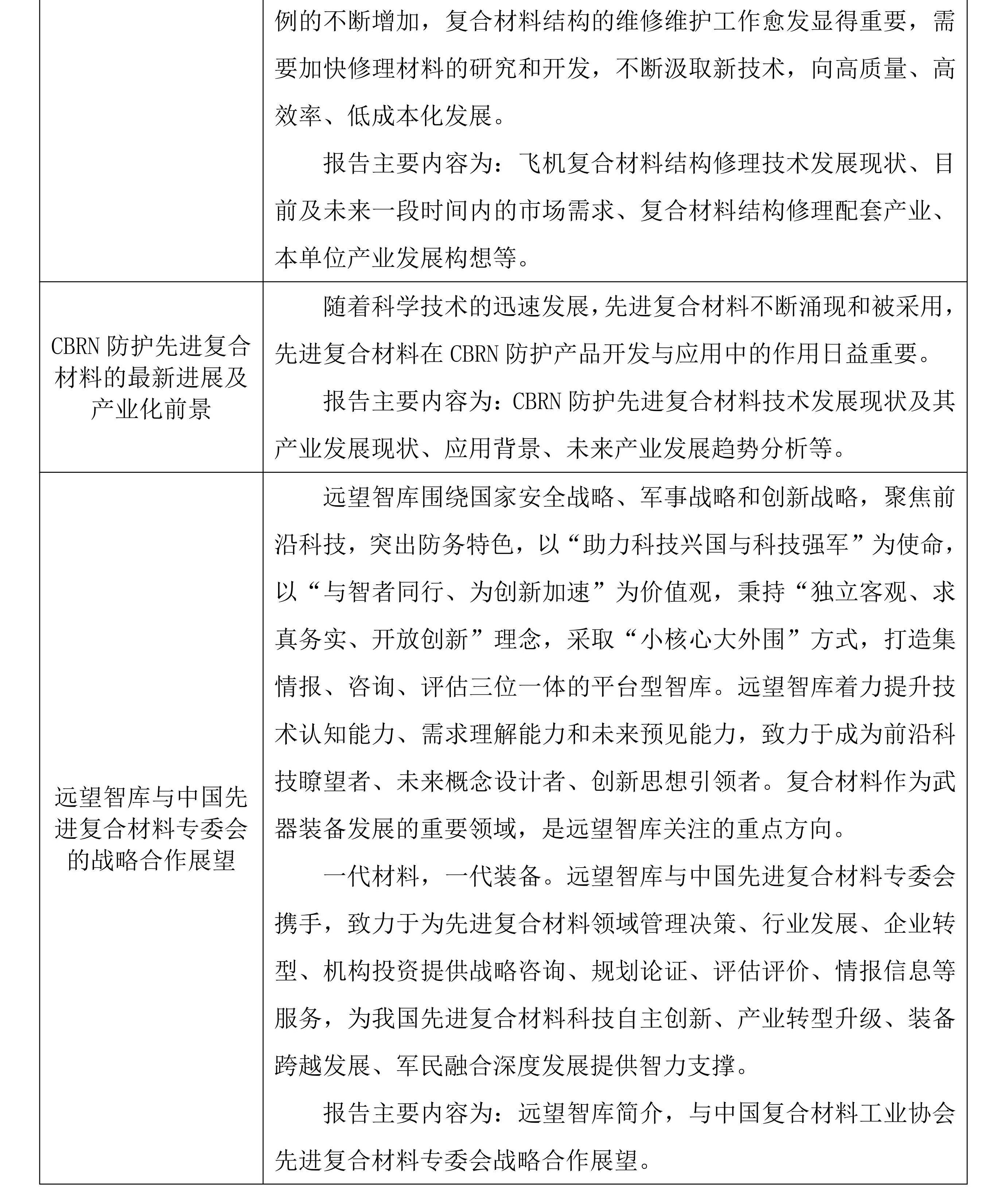 首屆先進(jìn)復(fù)合材料產(chǎn)業(yè)及發(fā)展論壇暨中國(guó)復(fù)合材料工業(yè)協(xié)會(huì)先進(jìn)復(fù)合材料專業(yè)委員會(huì)及專家委員會(huì)成立會(huì)議的通知