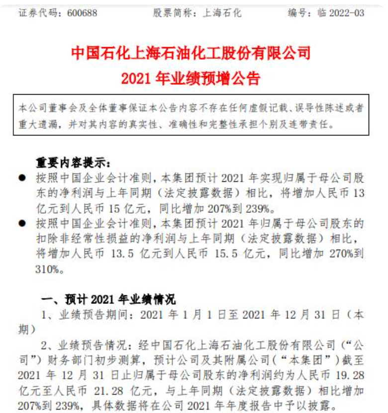 上海石化年報.png