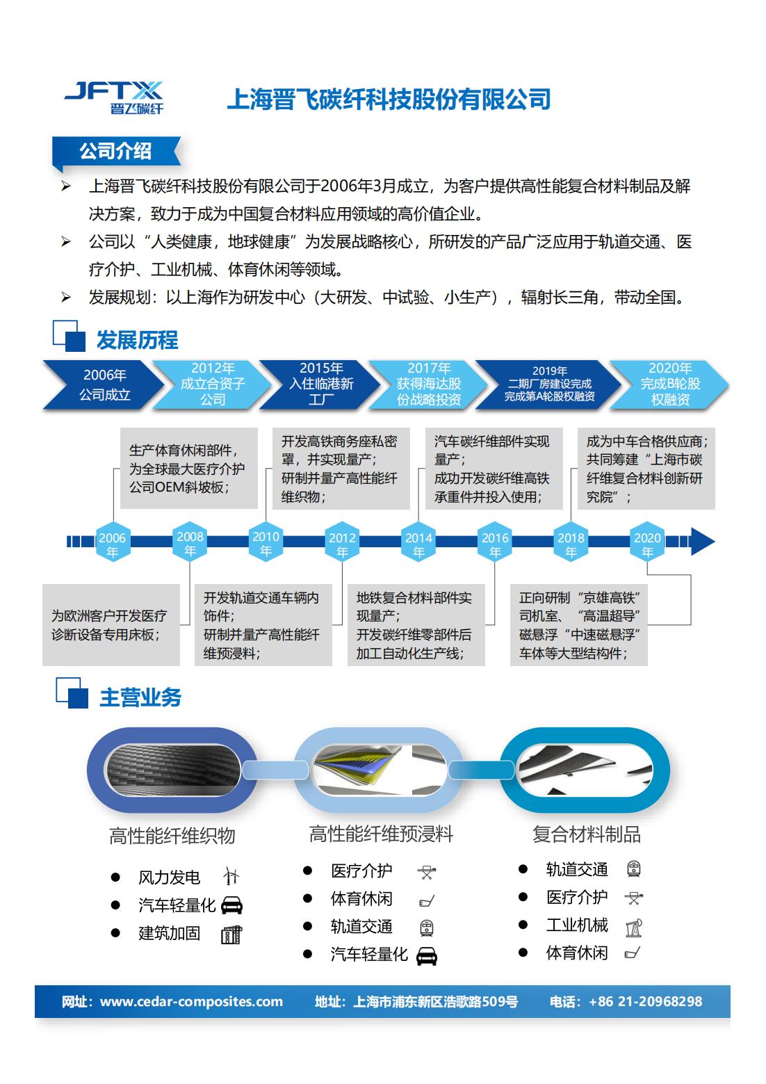 上海晉飛碳纖科技股份有限公司