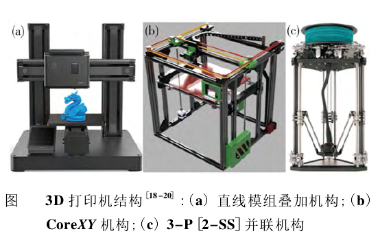 復合材料3D打印技術一周新資訊及技術解析