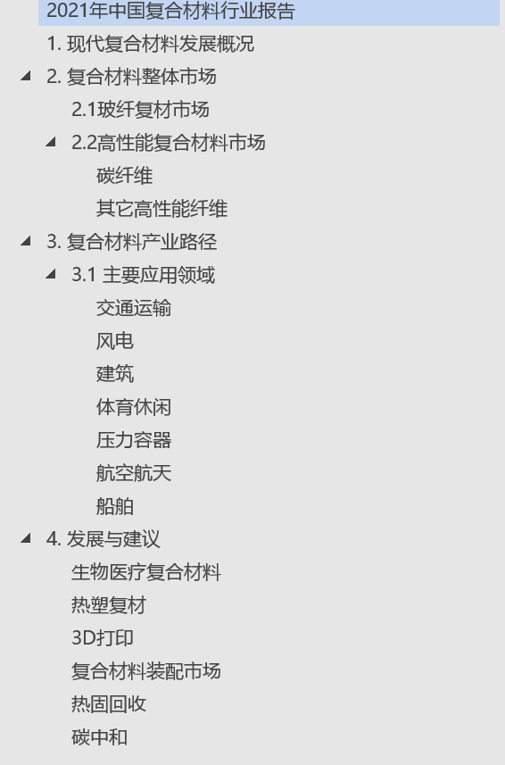 【亮點搶先看】2022年復合材料纏繞技術專題研討會