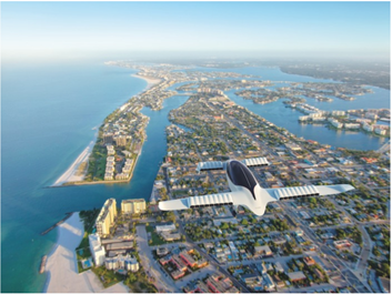 電動垂直起降(eVTOL)飛機市場淺析與近期市場動態