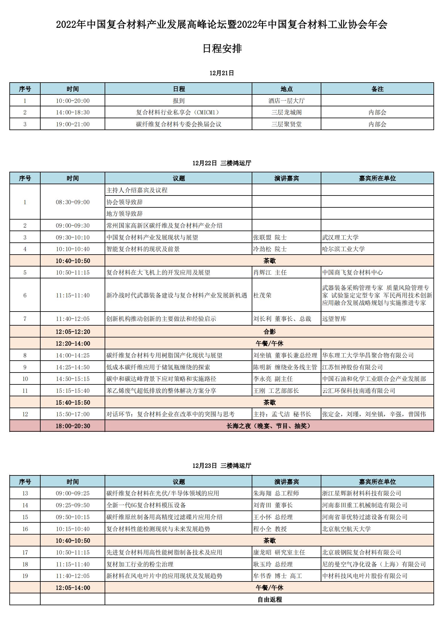 12月21-23日 中國復材年會 | 既要參會又要保護好自己和家人