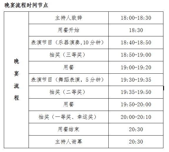 12月21-23日中國復材年會 | “長海之夜”抽大獎，幸運帶回家