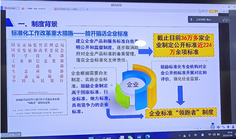 【工作動態】推進標準化戰略,助力復合材料高質量發展 【工作動態】推進標準化戰略,助力復合材料高質量發展