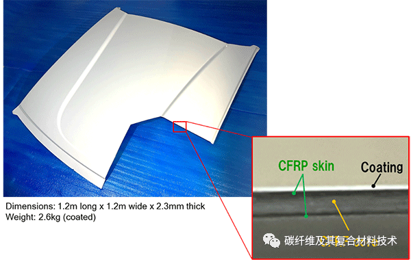 重磅新技術！日本東麗開發出CFRP快速集成成型技術，成型速度比高壓釜快10倍