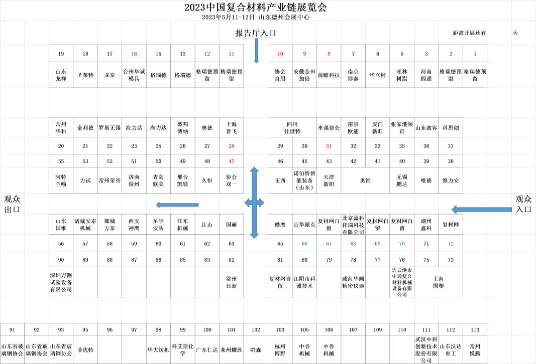 【CCMICE 2023】2023中國復合材料產業鏈展覽會全面啟動