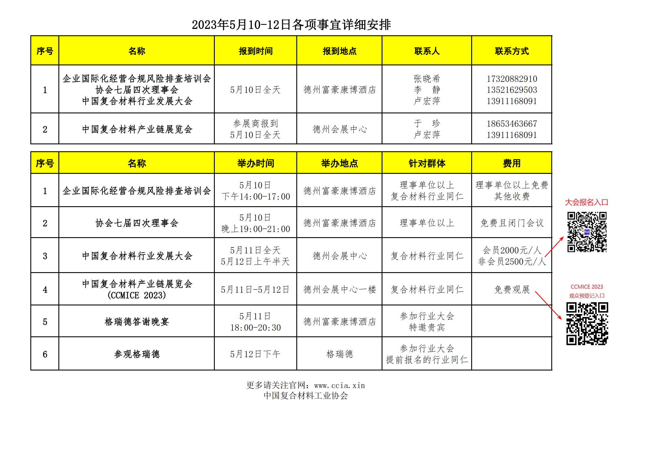 5月11-12日 | 碳化硅纖維復(fù)合材料的應(yīng)用領(lǐng)域及前景