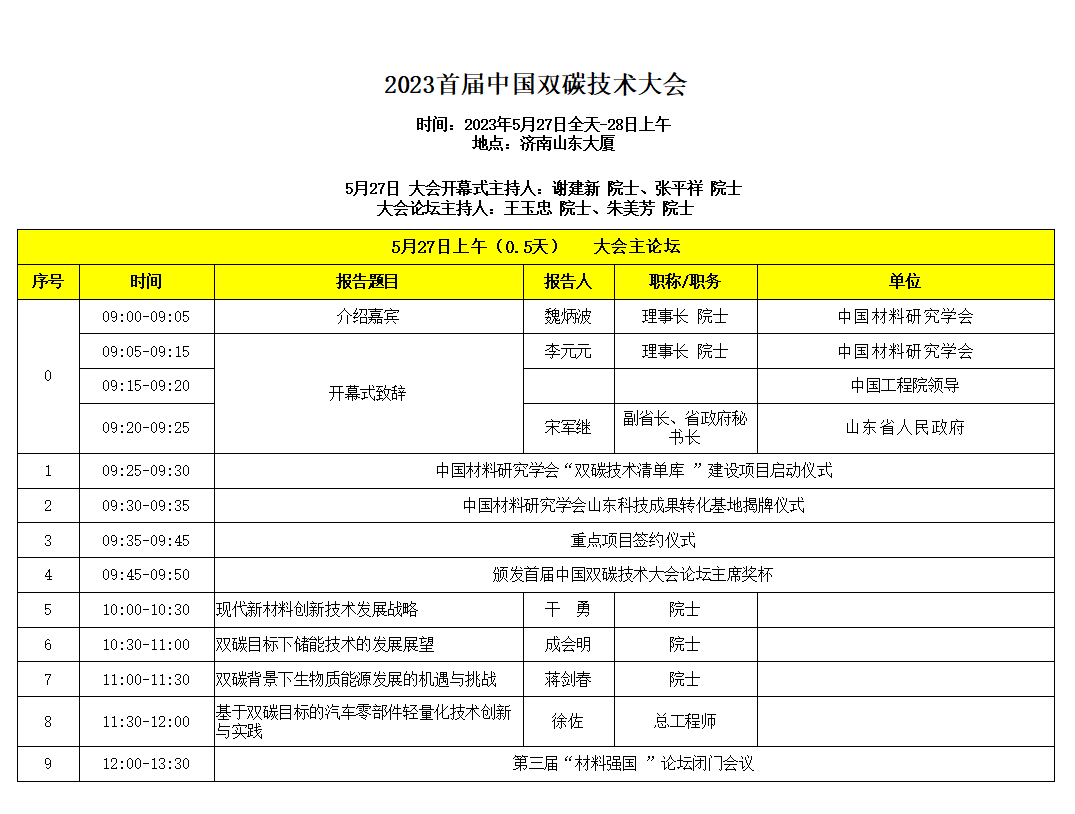 5月27-28日 | 退役風電葉片分散式智能處理工廠及循環應用系統解決方案