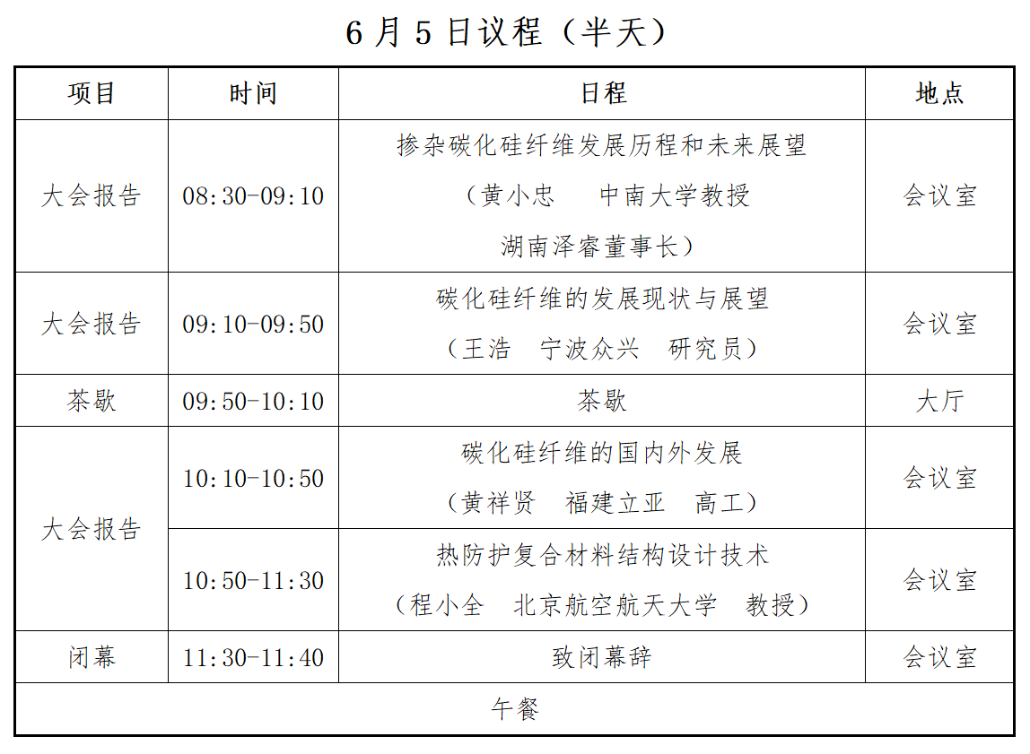 【專家介紹一】首屆全國碳化硅先進(jìn)復(fù)合材料產(chǎn)業(yè)發(fā)展高端論壇暨產(chǎn)品展示會