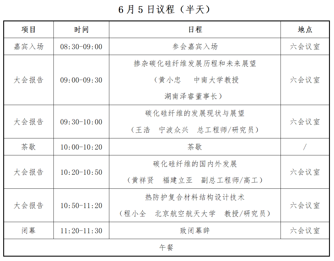 【專(zhuān)家介紹三】首屆全國(guó)碳化硅先進(jìn)復(fù)合材料產(chǎn)業(yè)發(fā)展高端論壇暨產(chǎn)品展示會(huì)