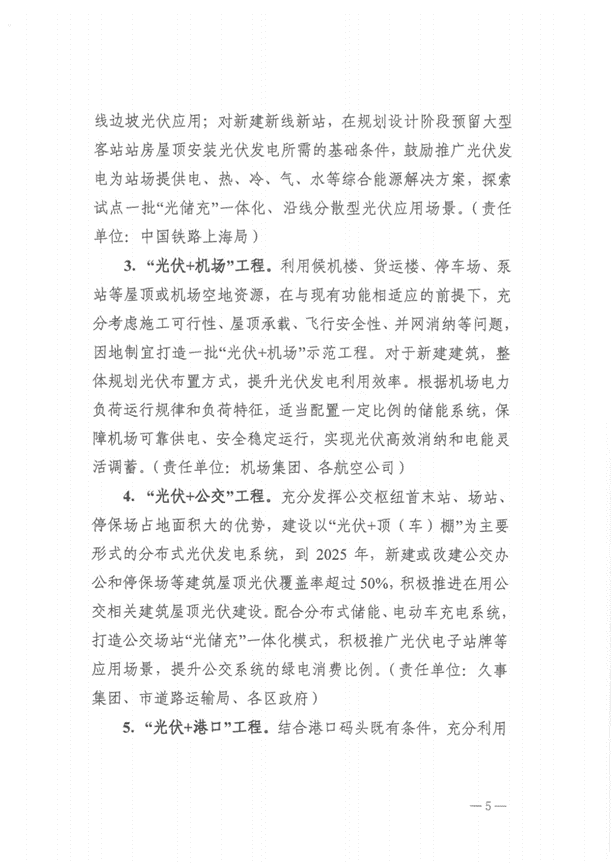 全國首個“光伏+交通”應用方案出臺