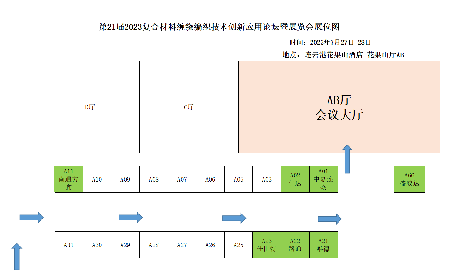 7月26-28日 | 反滲透膜技術與復合材料應用案例