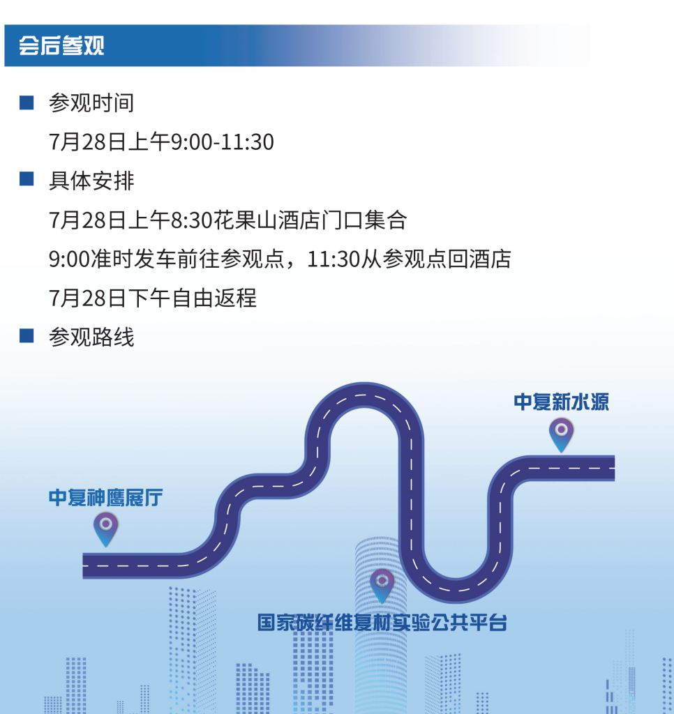 7月28日 | 21屆復(fù)合材料纏繞編織會后半天參觀，干貨滿滿