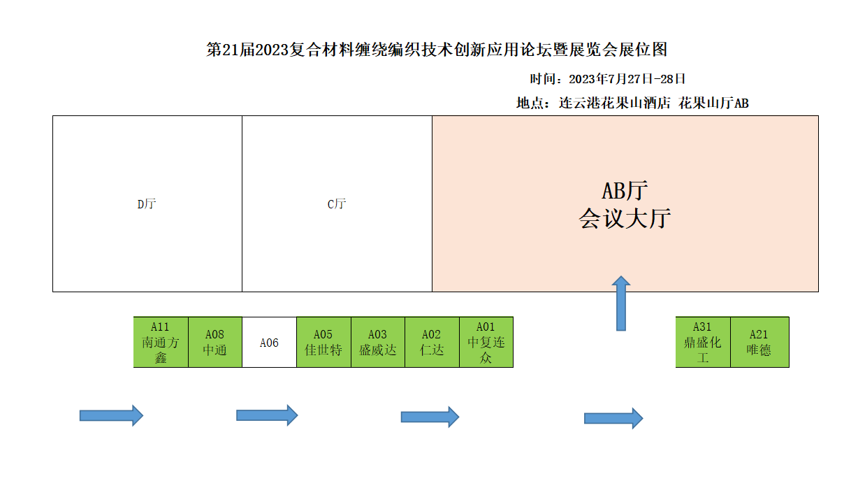 7月27日 | 不飽和樹脂的結(jié)構(gòu)性轉(zhuǎn)變與復(fù)合材料管材的高質(zhì)量發(fā)展