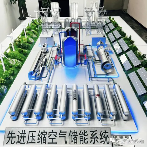 壓縮空氣儲能對新材料的機遇與挑戰