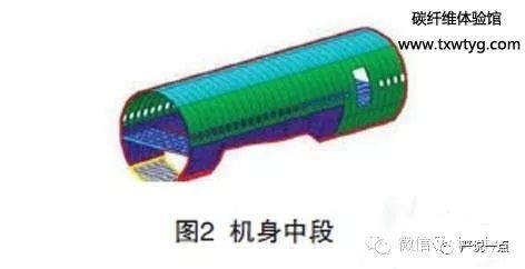空客A350的復合材料構件制造 空客A350的復合材料構件制造