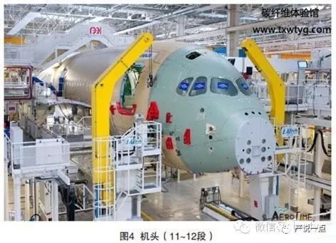 空客A350的復合材料構件制造 空客A350的復合材料構件制造