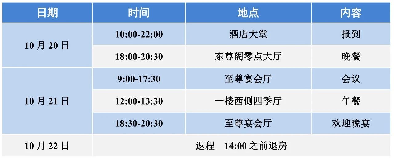 10月20-22日丨2023年全國復合材料模壓行業年會