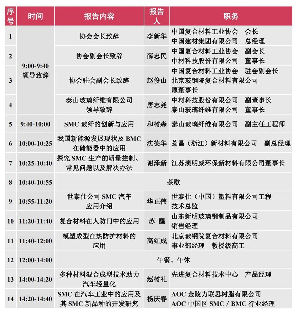 10月20-22日丨2023年全國復合材料模壓行業年會