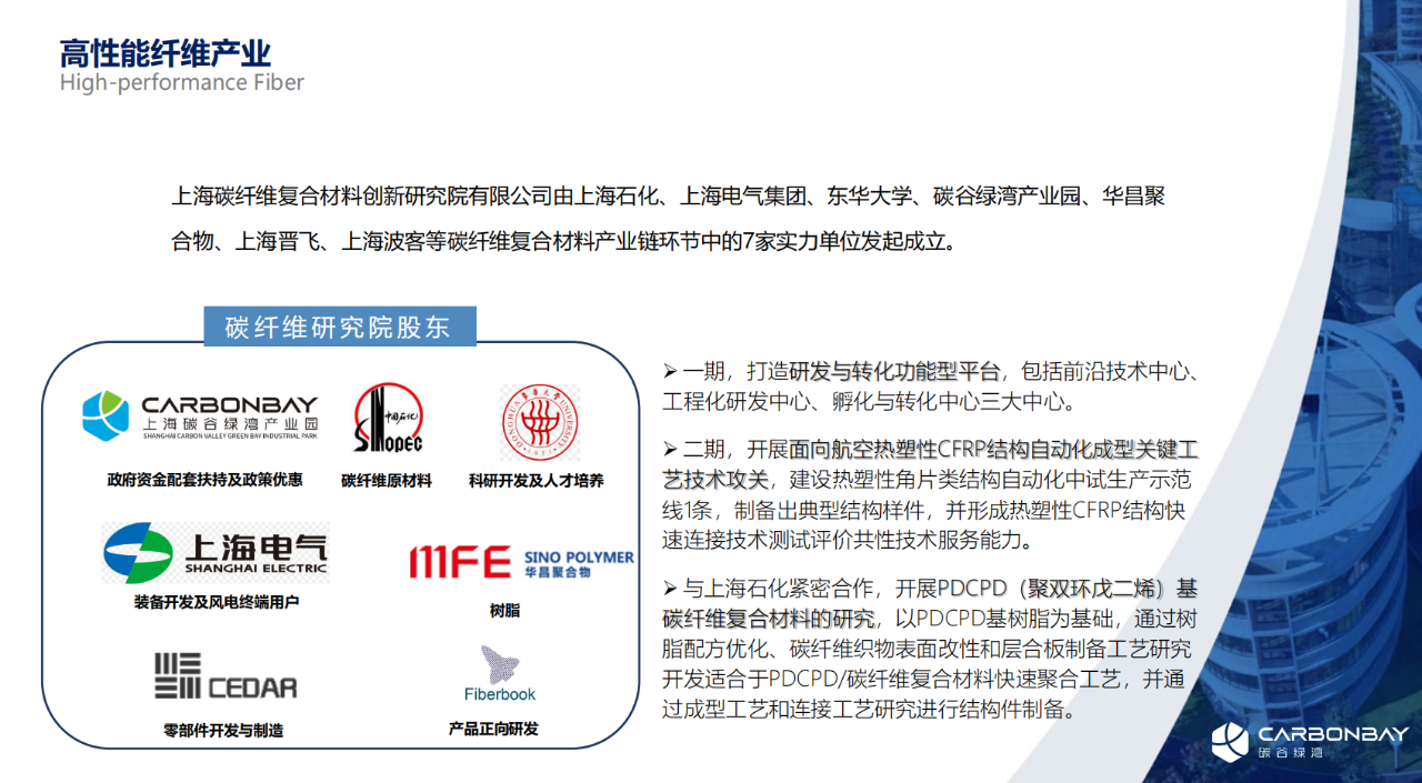 11月16-17日丨發揮1+1＞2的力量——中國復合材料工業協會攜手上海碳谷綠灣產業園共同打造復合材料行業盛會！