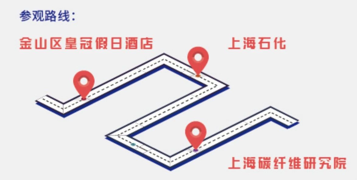 倒計時3天丨年會日程、酒店預訂、參觀路線