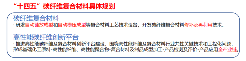 PAN基碳纖維發展現狀（下篇）