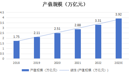 智造未來：中國智能制造裝備的發展趨勢與前景