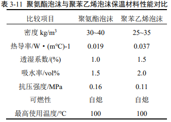 中國(guó)汽車出口激增引領(lǐng)航運(yùn)需求與LNG船舶技術(shù)創(chuàng)新