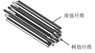 模壓工藝全景解析 - 技術(shù)創(chuàng)新與工藝優(yōu)化在現(xiàn)代制造業(yè)的應(yīng)用展望