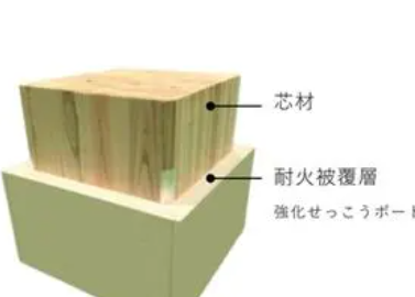 2023年碳纖維領域的十大技術(shù)創(chuàng)新