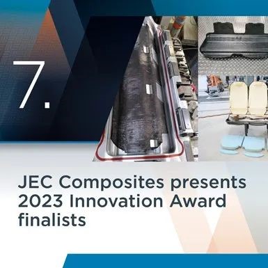 2023 Composite World 年度十大新聞