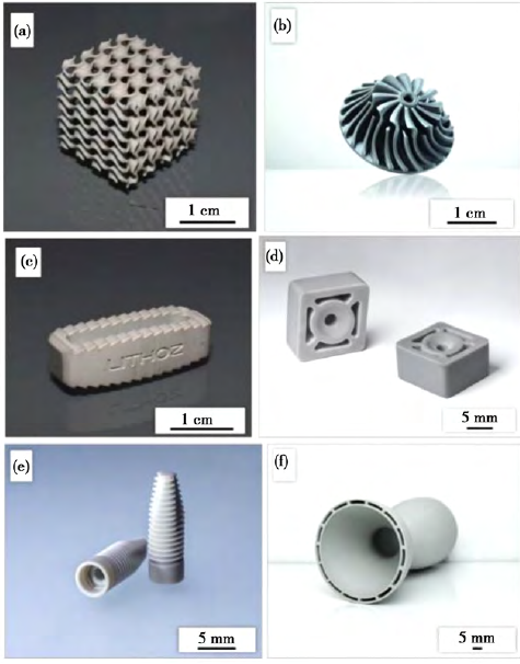 氮化硅陶瓷在3D打印領域的技術與市場分析