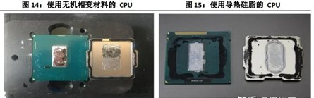導熱復合材料發展現狀