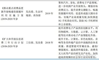 導熱復合材料發展現狀