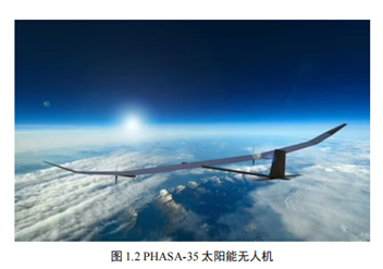 太陽能無人機：飛越天際的綠色使者