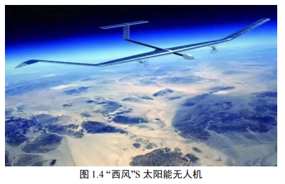 太陽能無人機：飛越天際的綠色使者