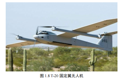 太陽能無人機：飛越天際的綠色使者