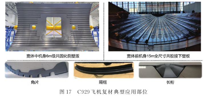 大飛機上復合材料的應用現狀