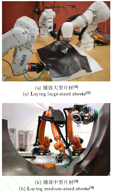 機器人化復合材料自動鋪層技術