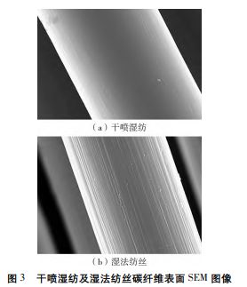 一文了解復合材料儲氫瓶（上篇）