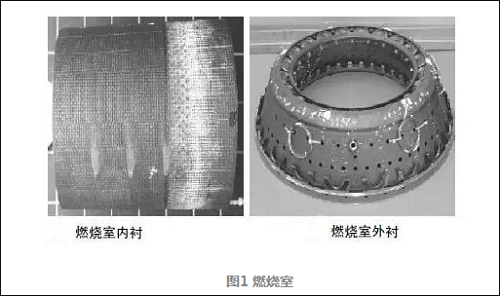 超高溫陶瓷復合材料